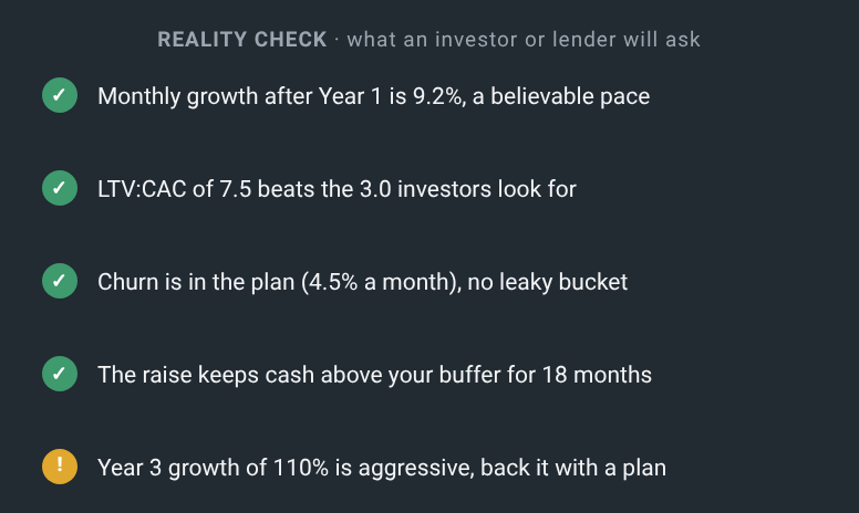 A built-in reality check in firstYes