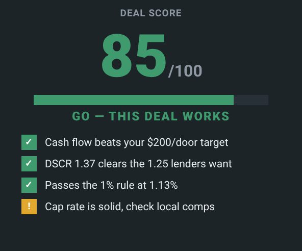 A clear verdict in greenLight